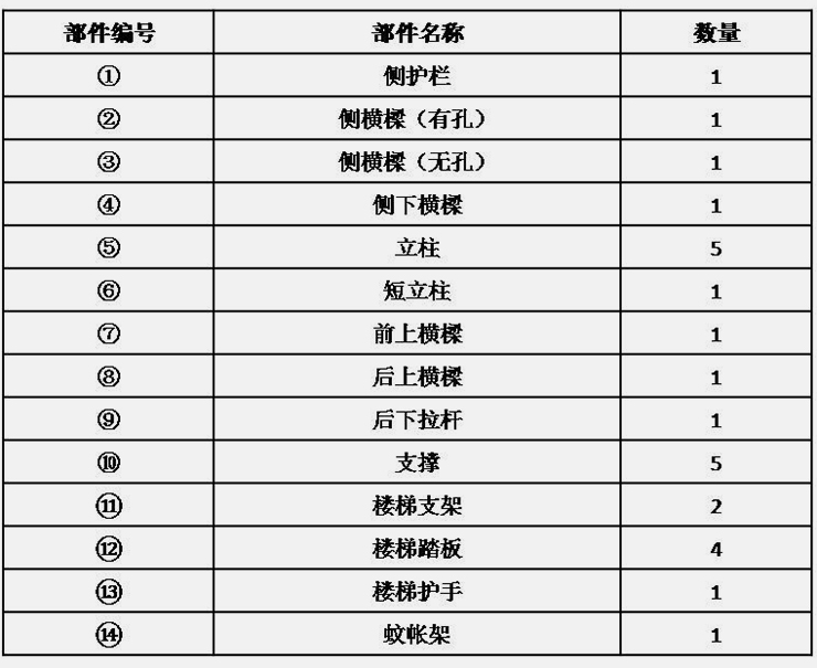 单人高架床-中梯-组合公寓床-安装图