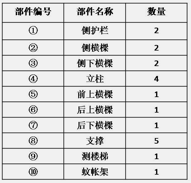 单人高架床-侧梯-组合公寓床-安装图